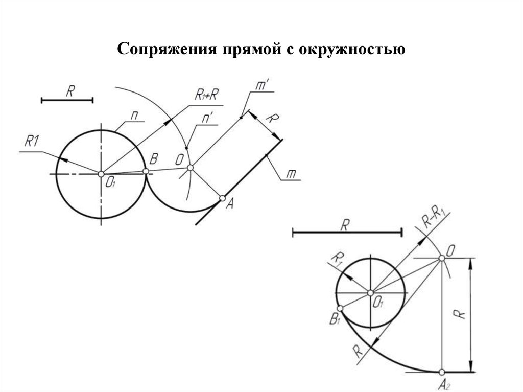 Закончить чертеж. Сопряжение прямой и окружности. Внутреннее сопряжение окружности и прямой. Сопряжение окружности и прямой черчение. Сопряжение двух пересекающихся прямых.