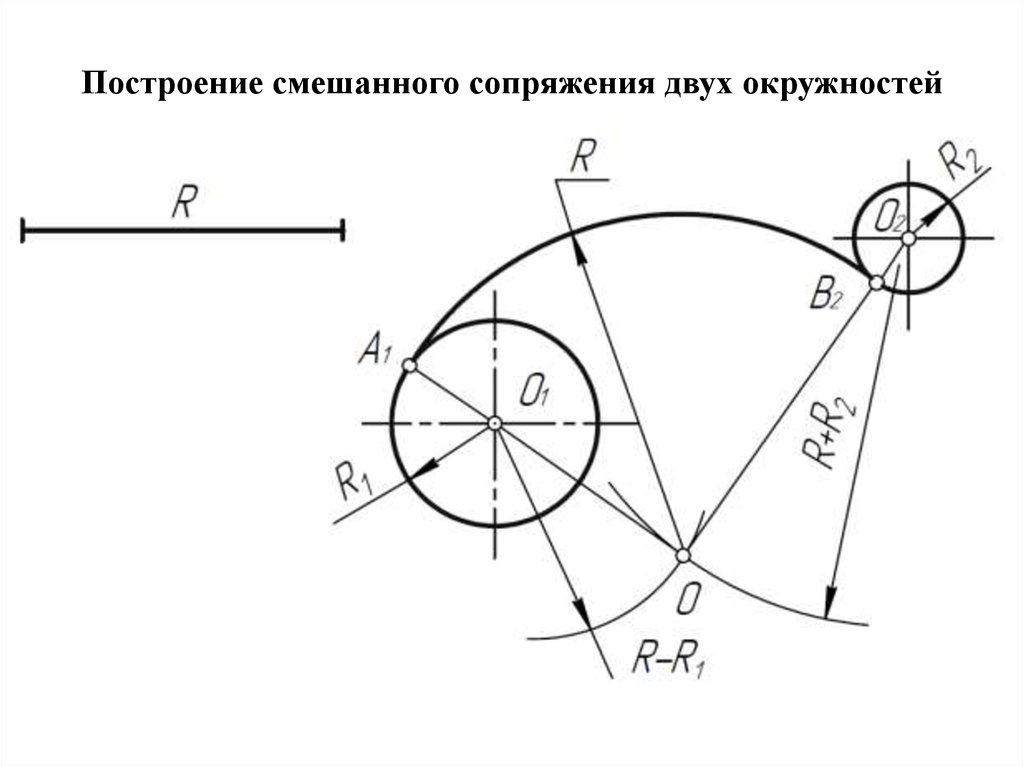 Какой рисунок иллюстрирует случай внутреннего сопряжения окружностей и прямой