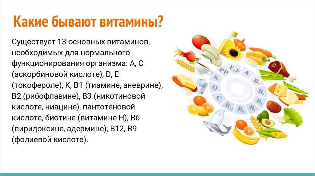 Какие бывают витамины. 13 Основных витаминов. Витамины 13 витаминов. Витамин в13. Сколько есть витаминов.