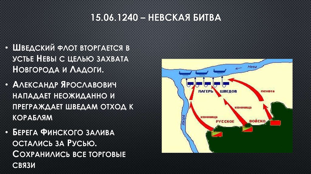 Исход карельского и ижорского населения причины