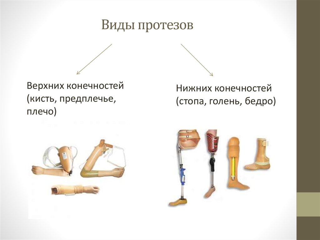 Протезирование у детей презентация