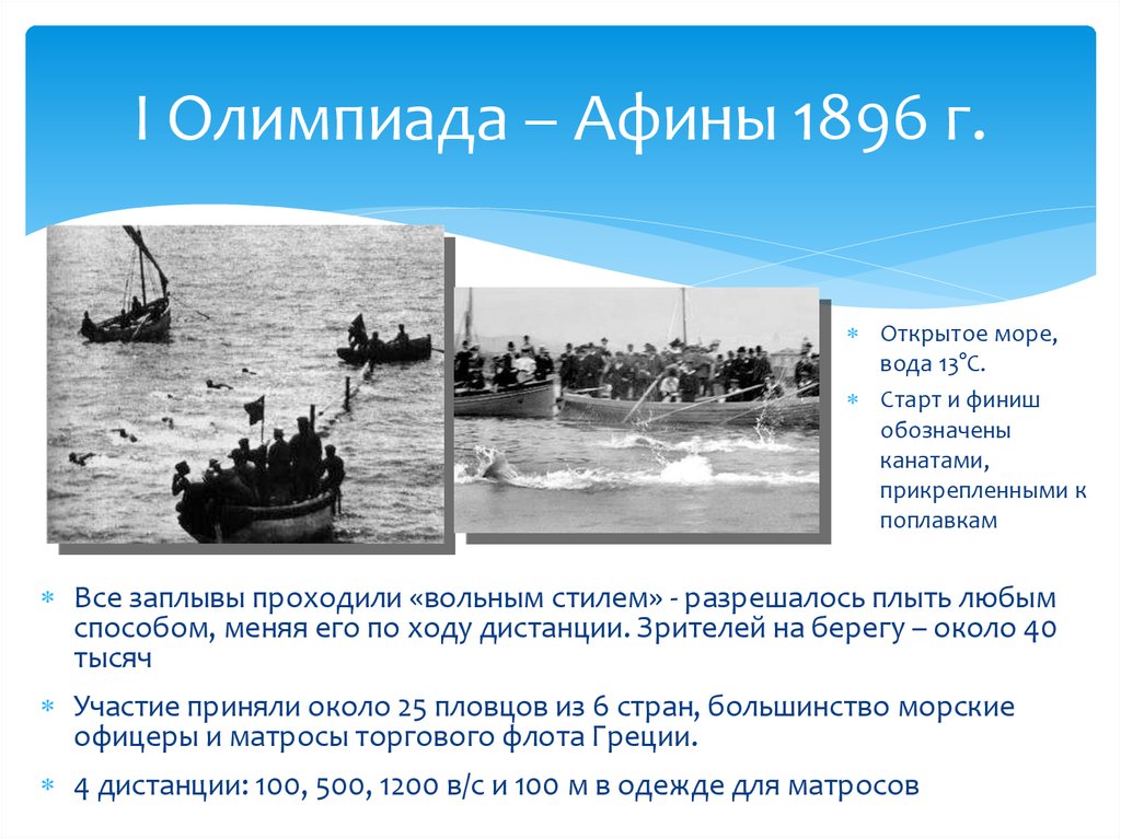 I Олимпиада – Афины 1896 г.
