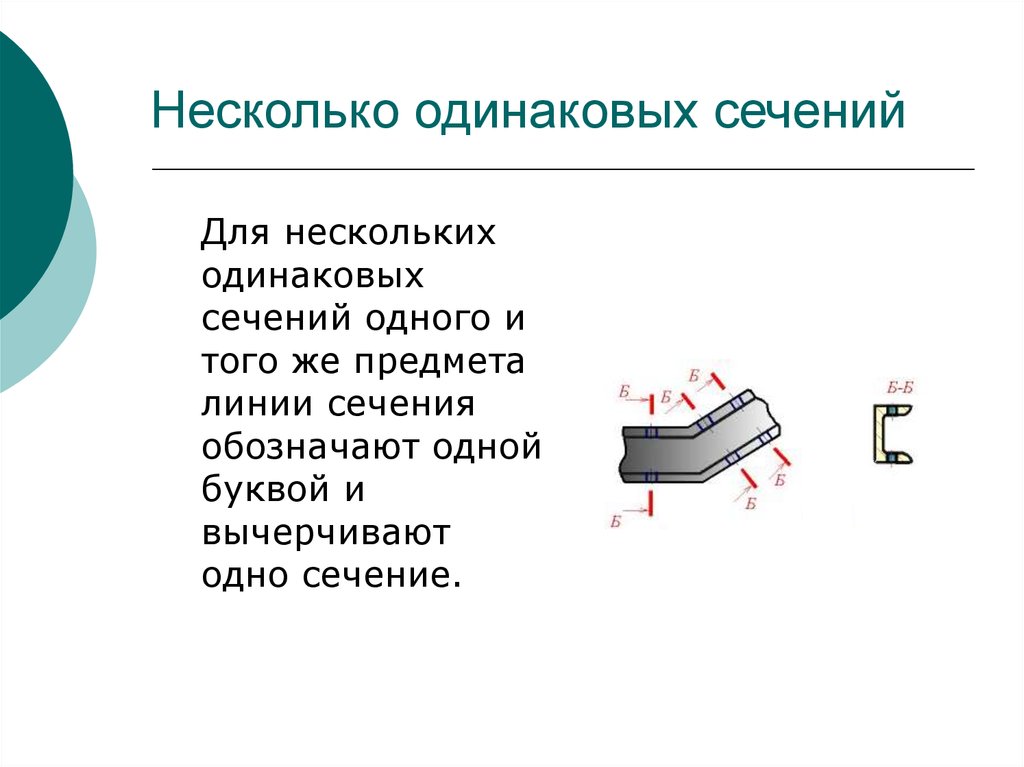 Из нескольких одинаковых. Сечение в физике обозначение. Обозначение нескольких одинаковых пазов. Несколько сечений. Площадь сечения обозначение буквой.