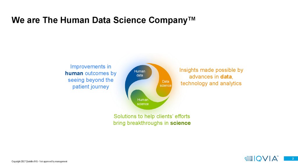Human дата. IQVIA data Science.