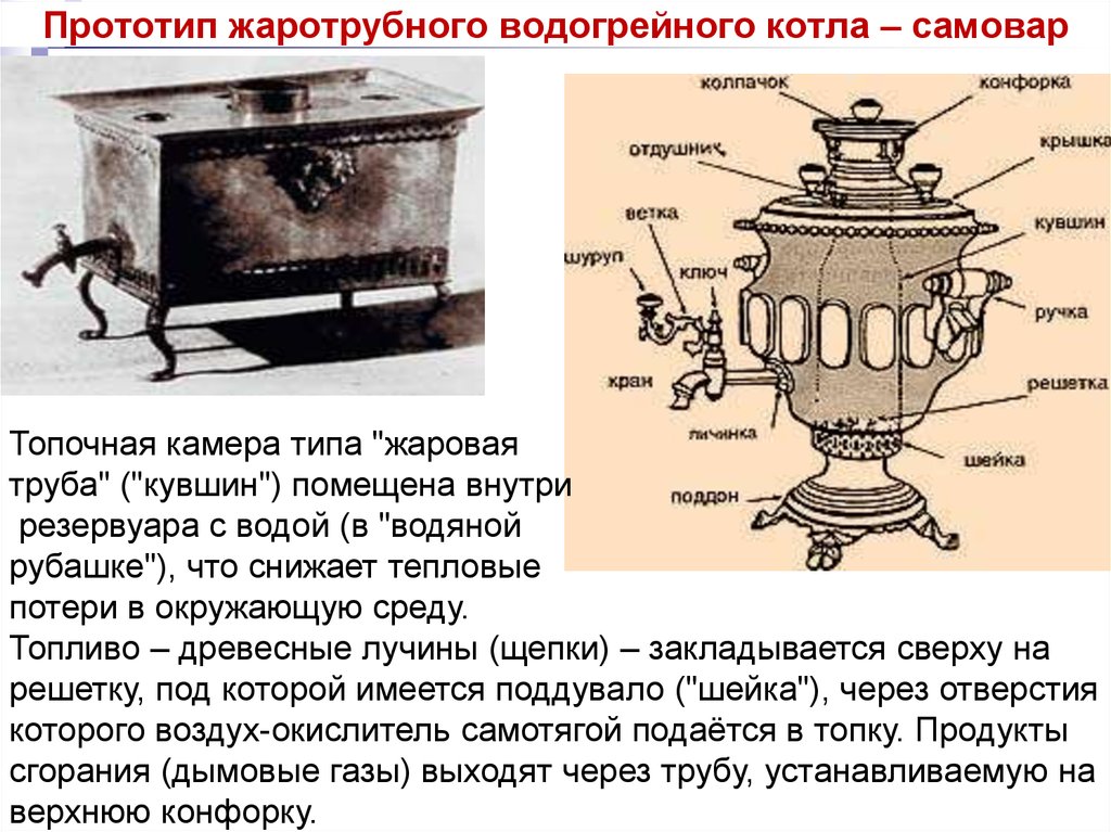 Чем отличаются котлы. Котел самовар. Самовар котелок. Схема жарового самовара. Самовар на дровах своими руками чертежи.