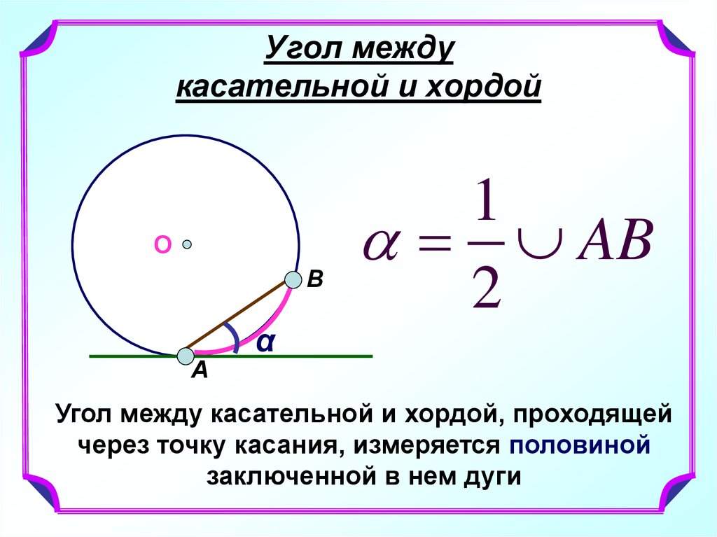 Окружность, круг, сегмент, сектор. Формулы и свойства