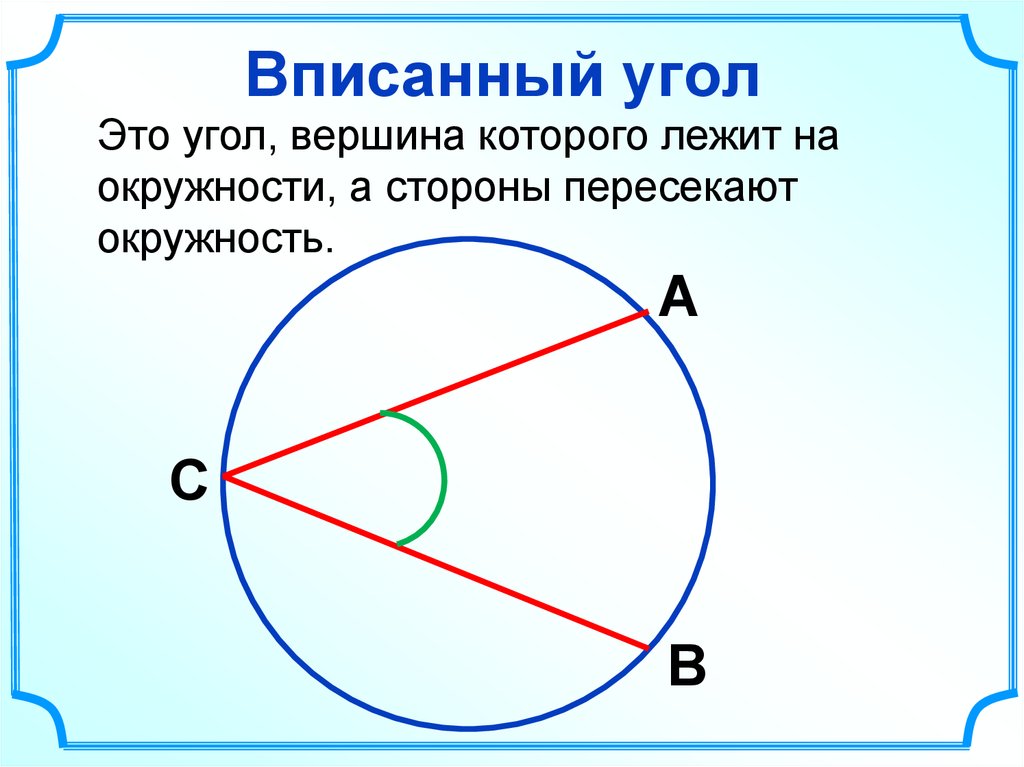 Урок геометрии окружность вписанная в угол