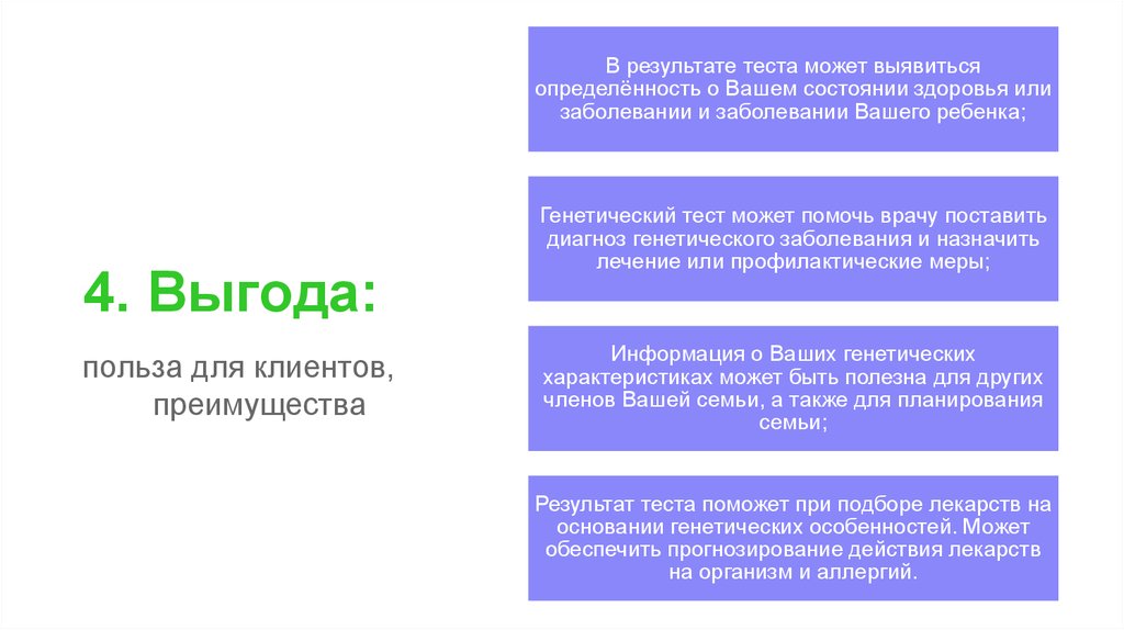 Польза и выгода. Выгода польза 4. Генетический тест атлас. Преимущества 4g.