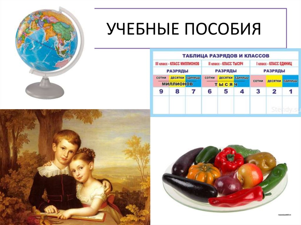 УЧЕБНЫЕ ПОСОБИЯ