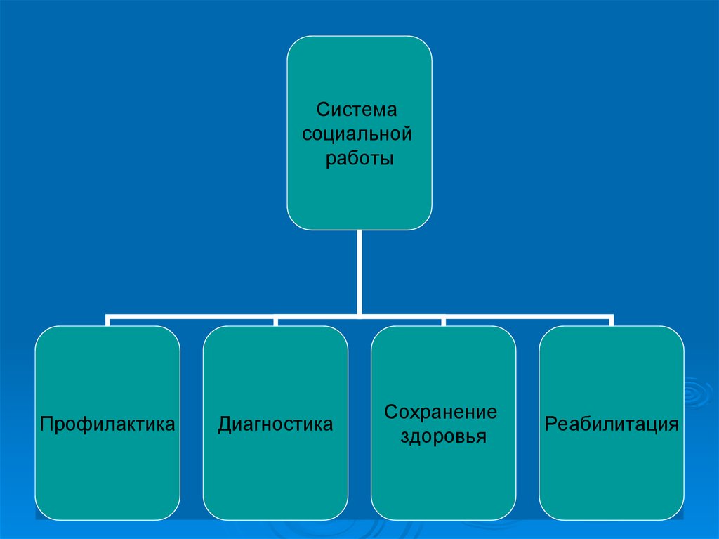 Граждане собственники