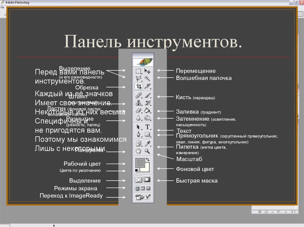 Возможности слоев. Панель инструментов. Панель инструментов фотошоп. Инструменты фотошоп. Значки панели инструментов.