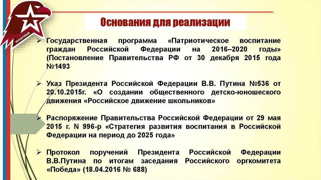 Проект патриотическое воспитание граждан