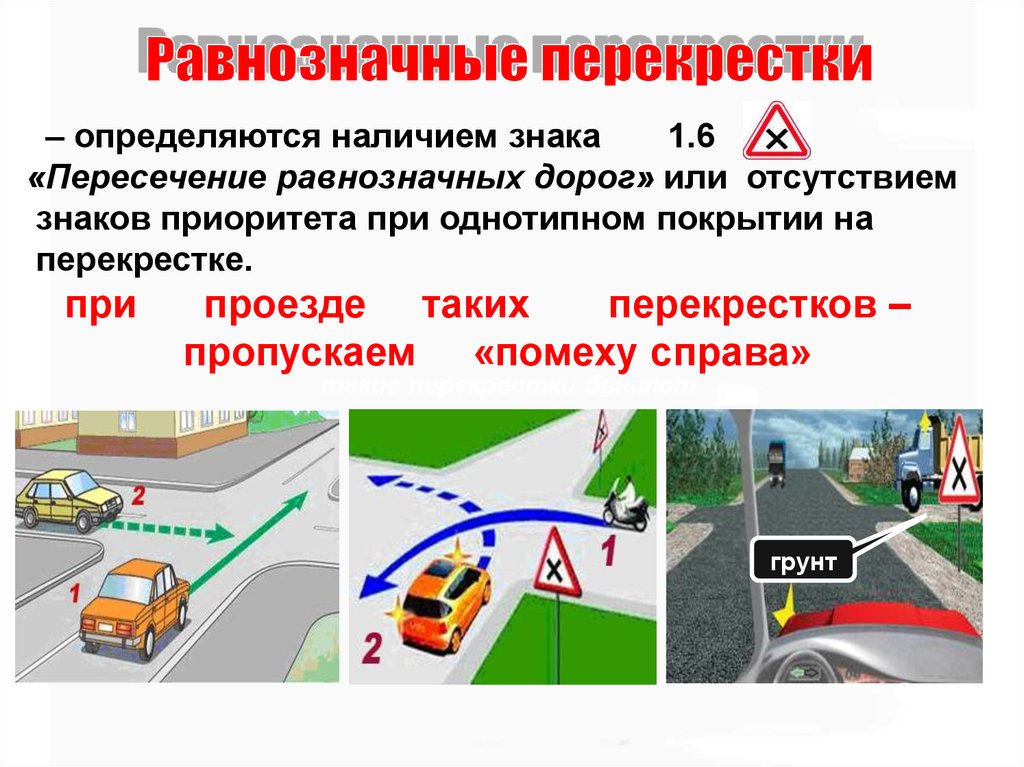 Проезд перекрестков пдд беларусь в картинках