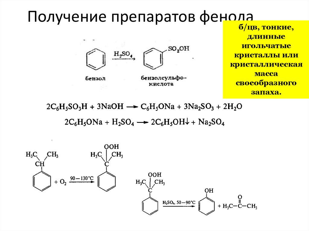 Получение препаратов фенола