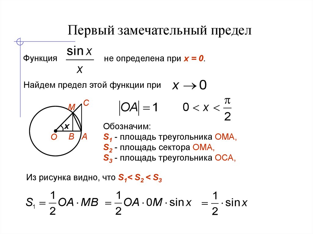 Замечательный предел доказательство