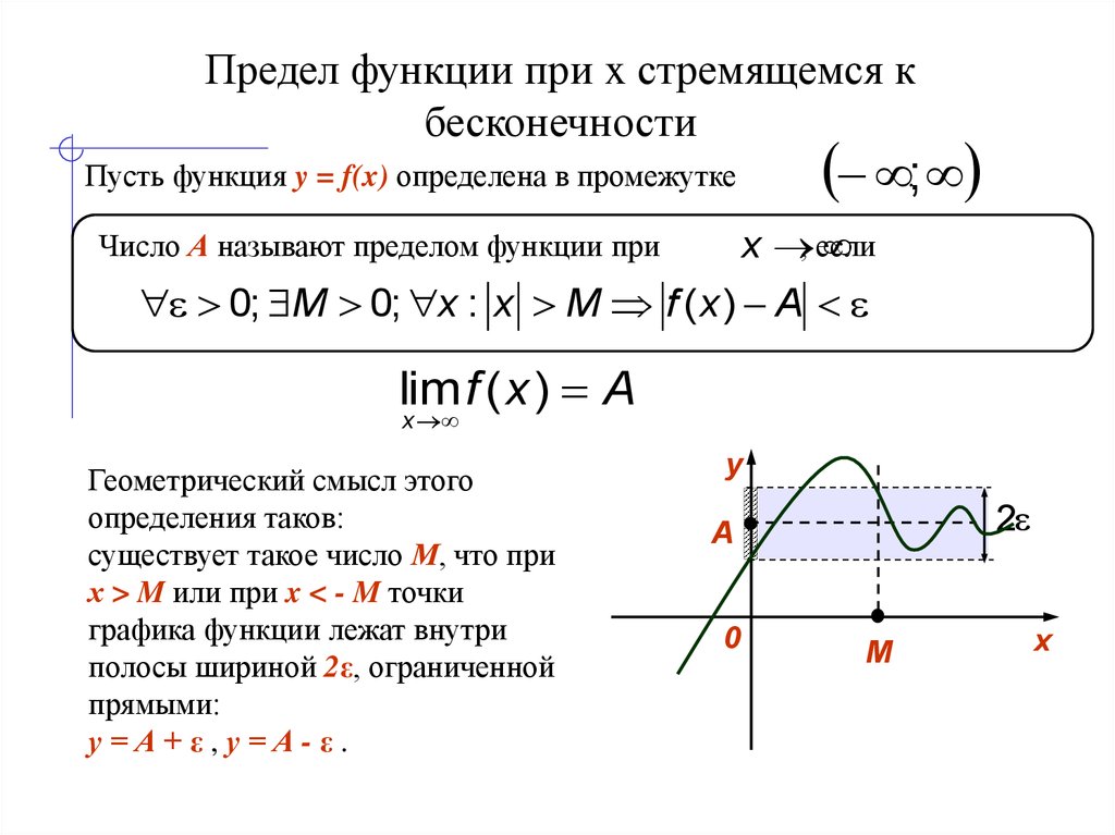 1 предел функции. Предел функции при х стремящемся к бесконечности. Предел функции равен бесконечности при х стремящийся к 1. Предел функции при x стремящемся к бесконечности. Предел при х стремящемся к x0.