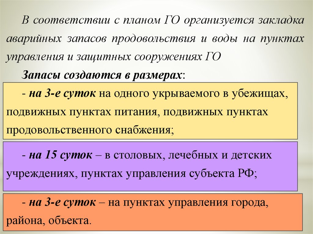 Гражданская оборона запасы. Норма аварийного запаса воды на одного укрываемого в ЗС го. Норма запасов продовольствия на 1 чел . В ЗС го. Минимальный срок запаса продовольствия в режиме ЧС.