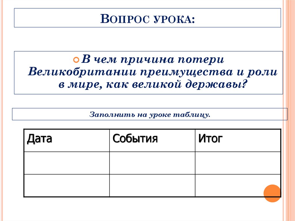 Каковы причины потери англией промышленного лидерства