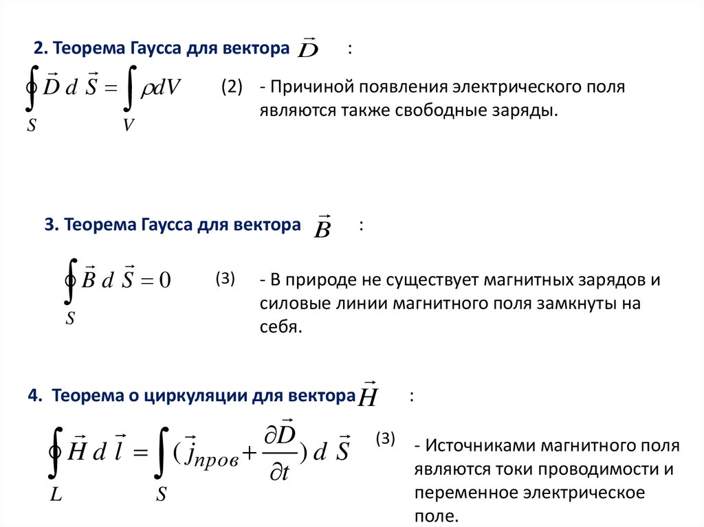 Какой новый вклад в картину мира вносит электромагнитная теория