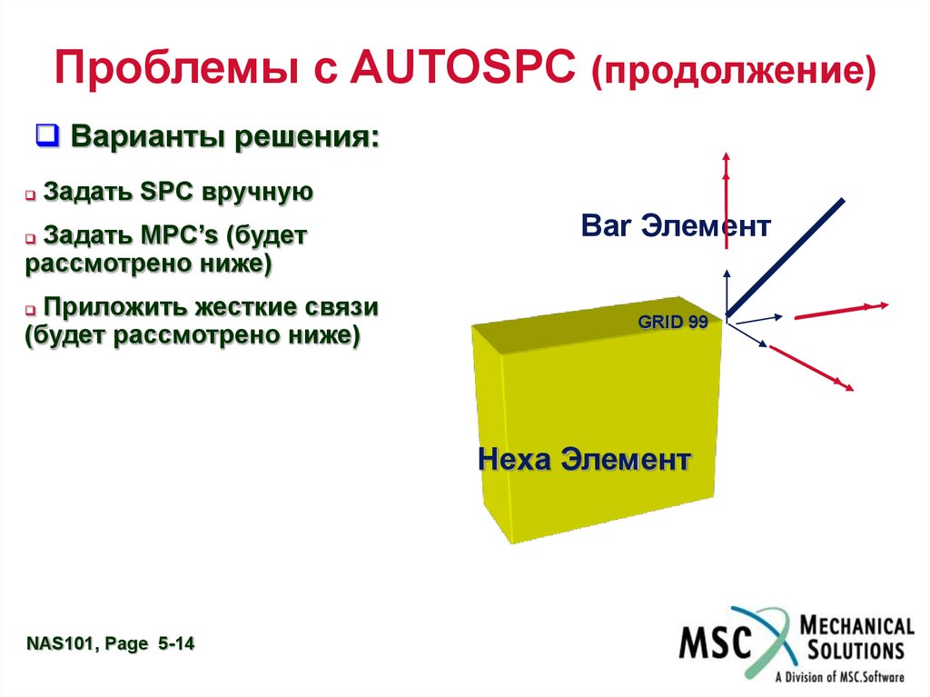 Варианта продолжение