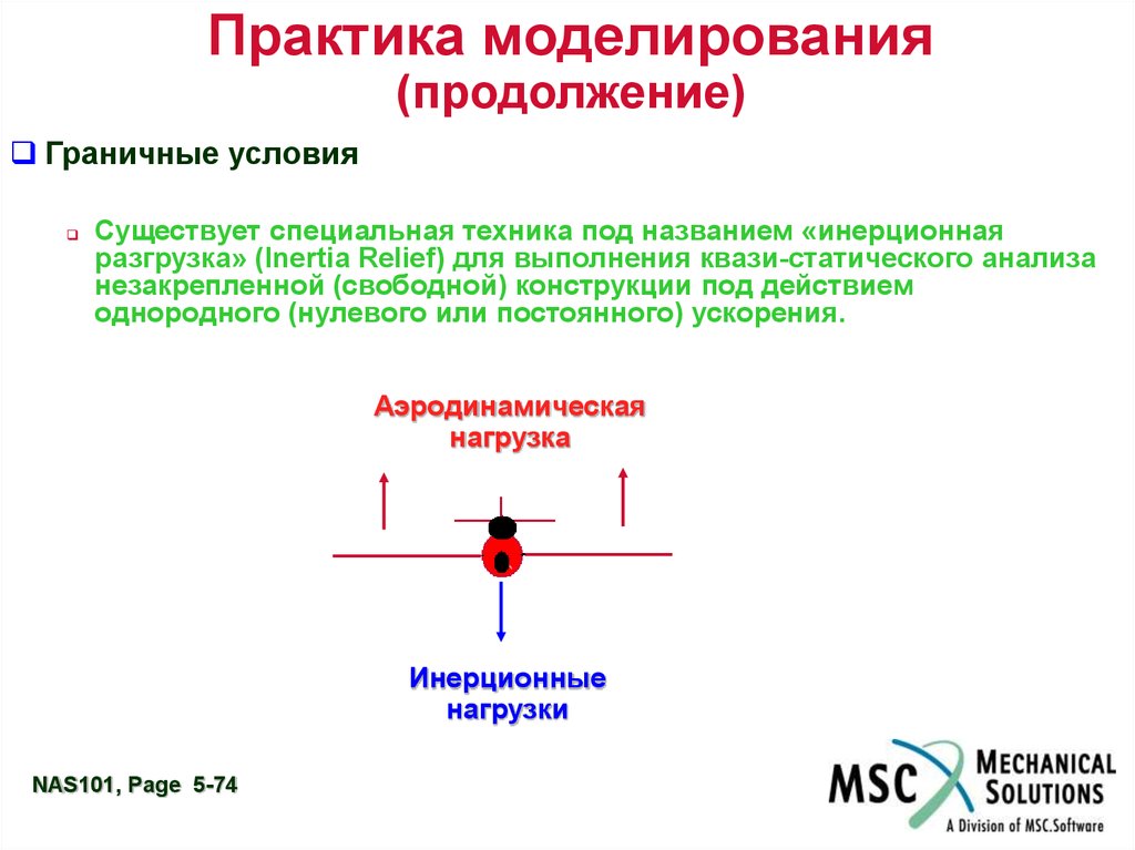 Моделирование практика. Практика моделирования. Условия моделирования. Моделирование существующих условий. Mechanical граничные условия.