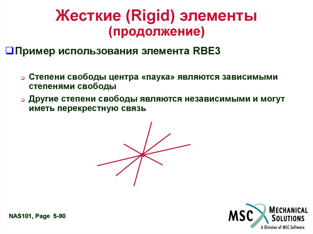 Жесткий является. Rbe3 элемент. Перекрёстные взаимосвязи элементов. Влияние перекрестных связей. Rbe1 rbe2 rbe3 элементы Общие свойства.