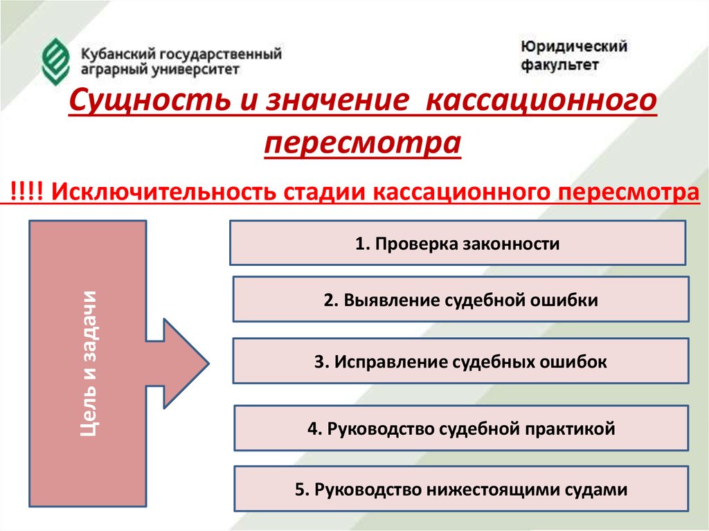 Реферат: Кассационное производство в гражданском процессе 2