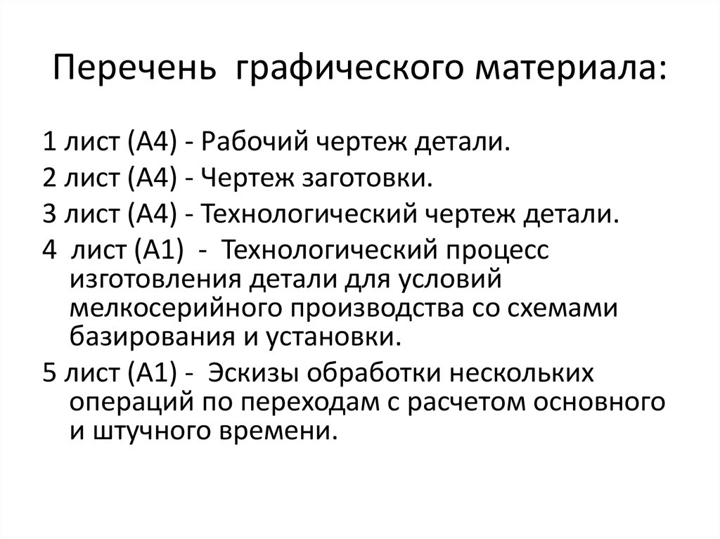 Перечень графического материала с точным указанием обязательных чертежей