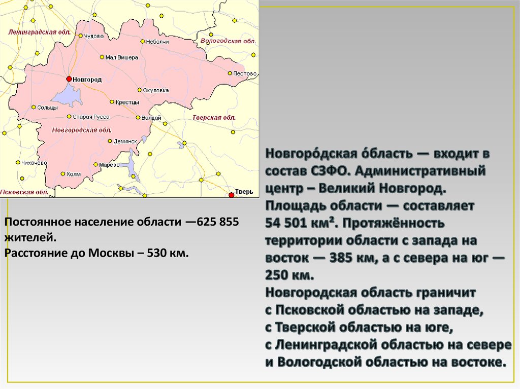 Новгородская область презентация