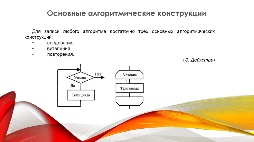 Определение алгоритмической конструкции повторение. Основные алгоритмические конструкции. Три базовые алгоритмические конструкции. Основные алгоритмические конструкции следование. Алгоритмические конструкции следование ветвление повторение.