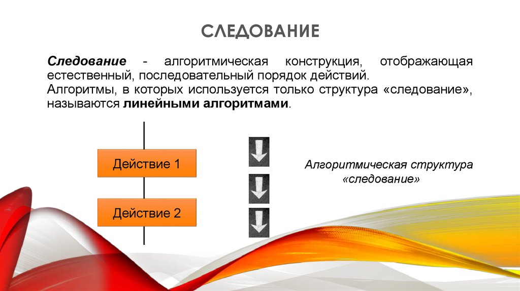 Следование алгоритмическая конструкция отображающая