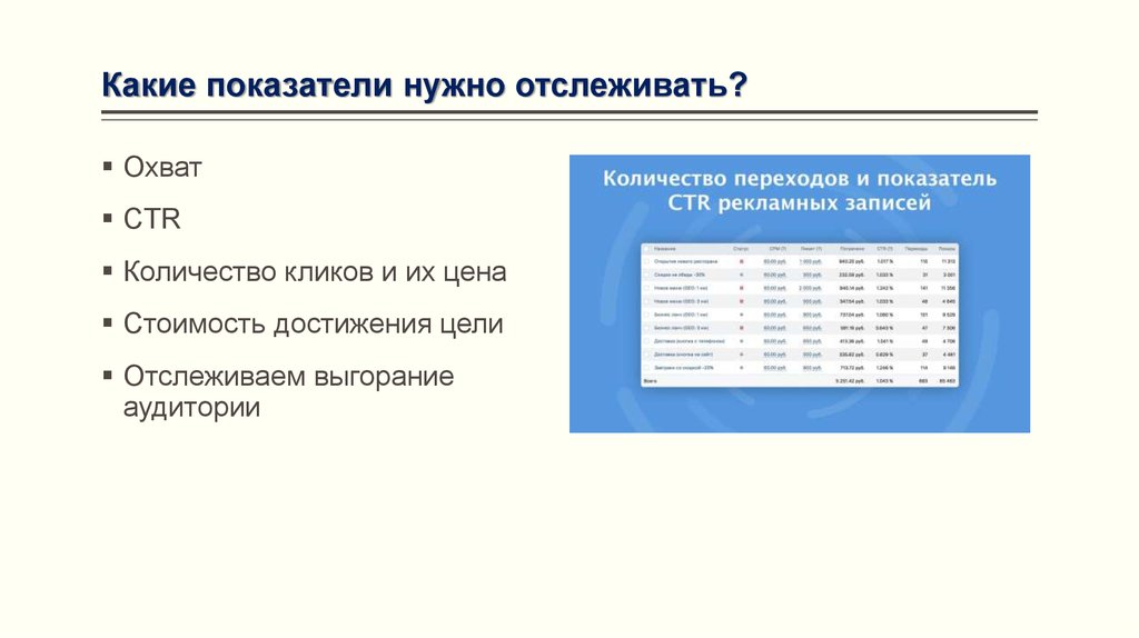 Какие показатели нужны. Какие показатели следует мониторить на предприятии. Какие показатели. Какие показатели необходимо отслеживать в диагностике. Какие бывают показатели.