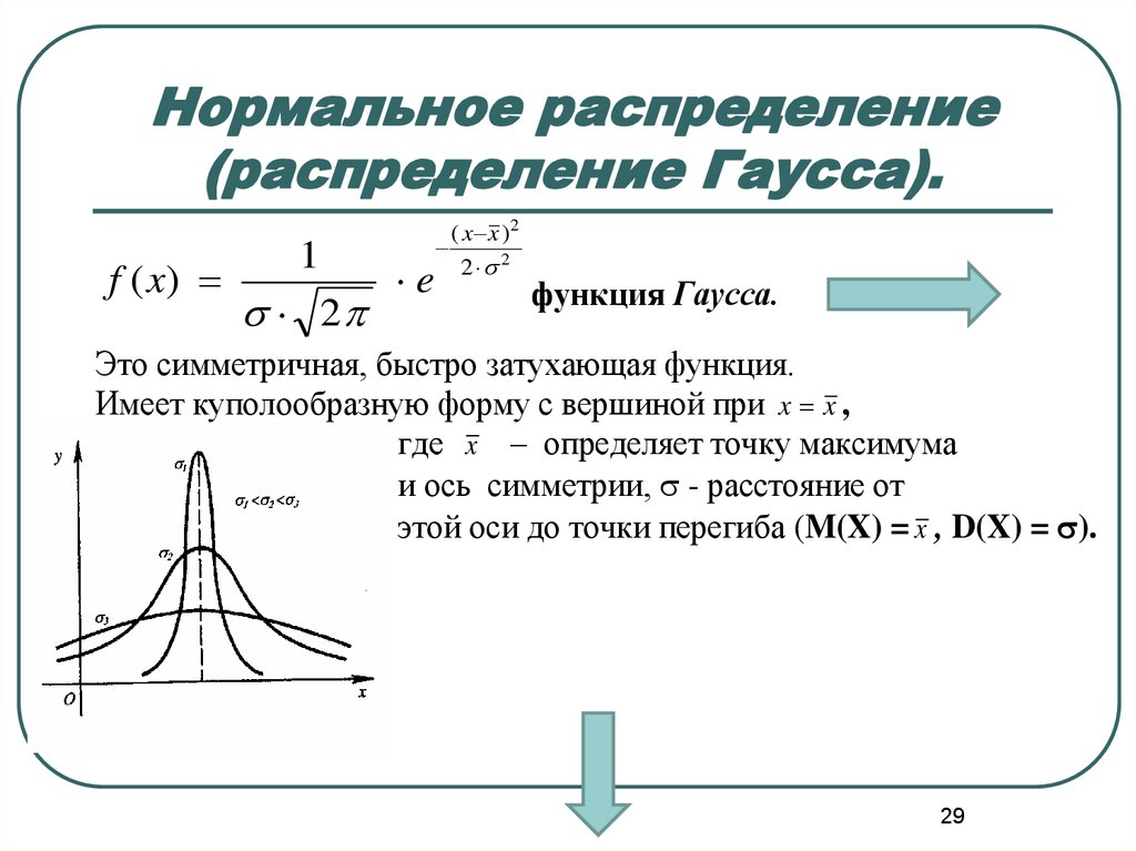 Статистические показатели выборки