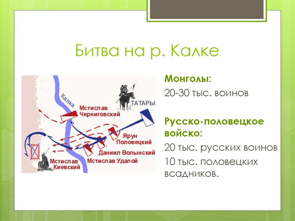 Когда была битва на реке калке. Битва на реке Калке 1223. Карта битвы на Калке 1223 год. 1223 – Битва на р. Калке. Битва на реке Калке 1223 год карта.