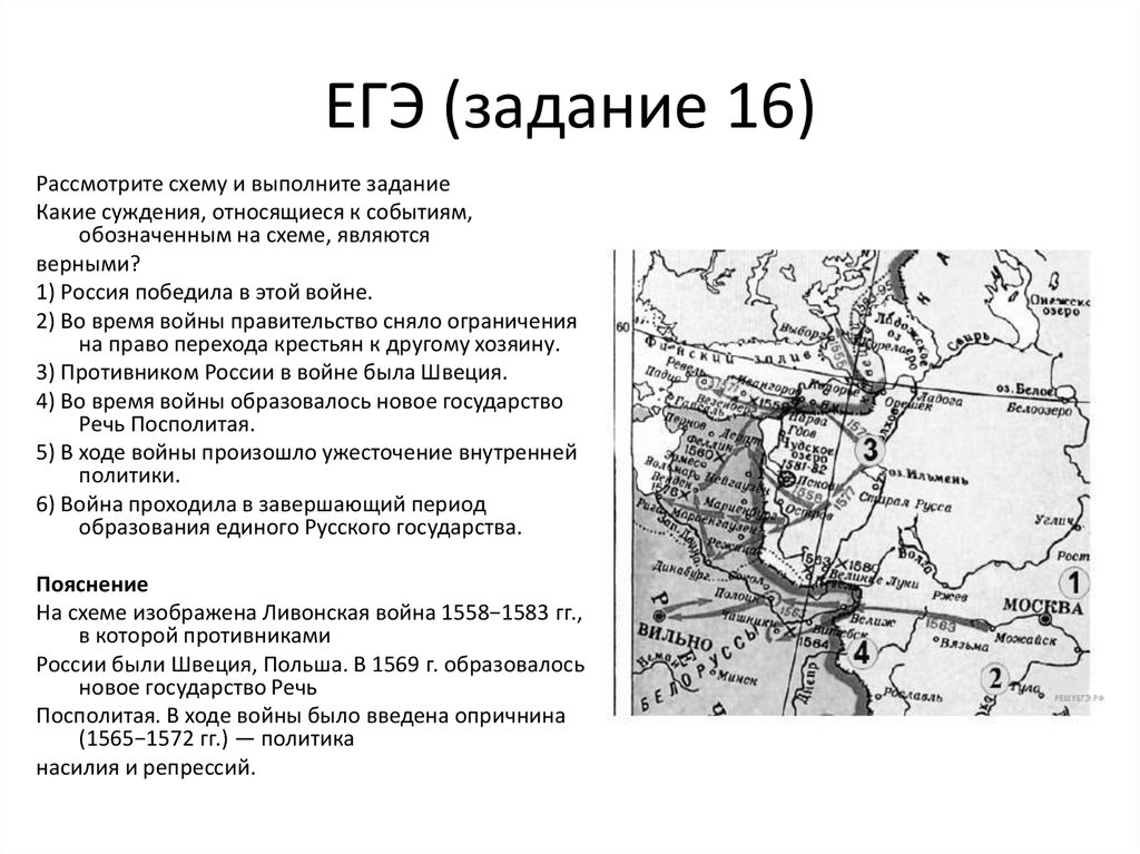 Рассмотрите схему и выполните задание история