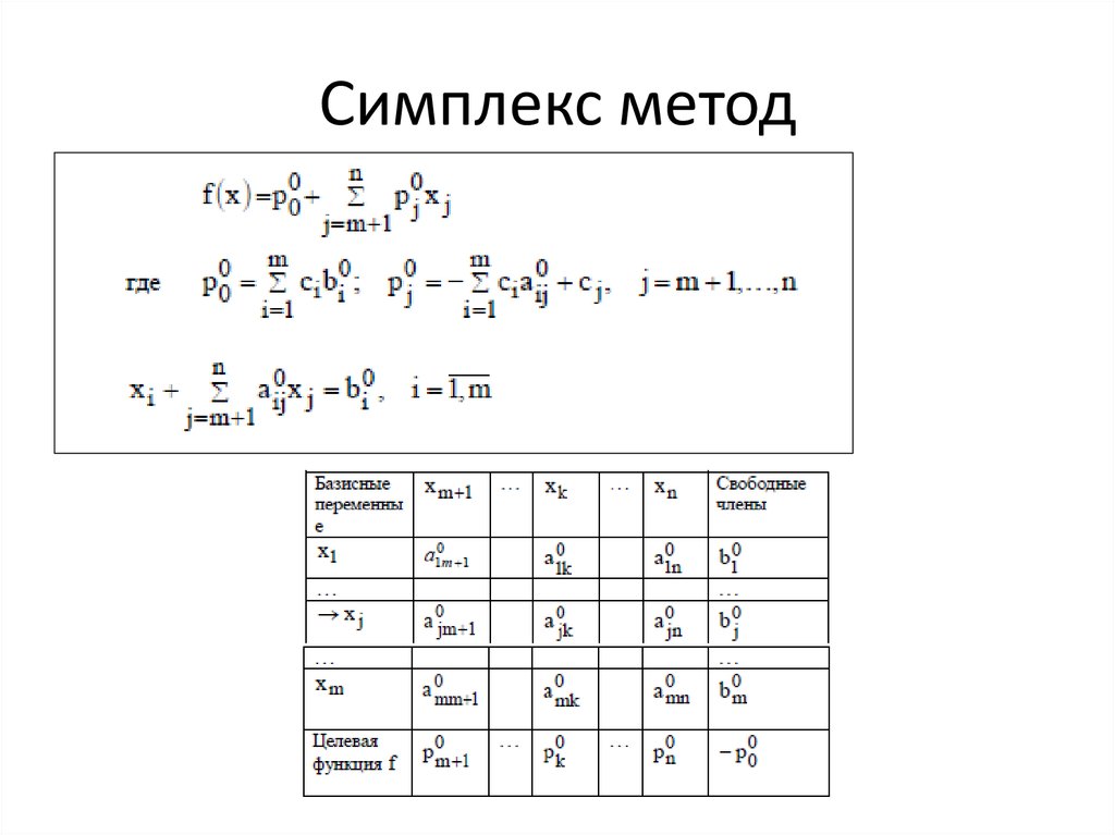 При решении задачи лп симплекс методом полученный опорный план не является допустимым если