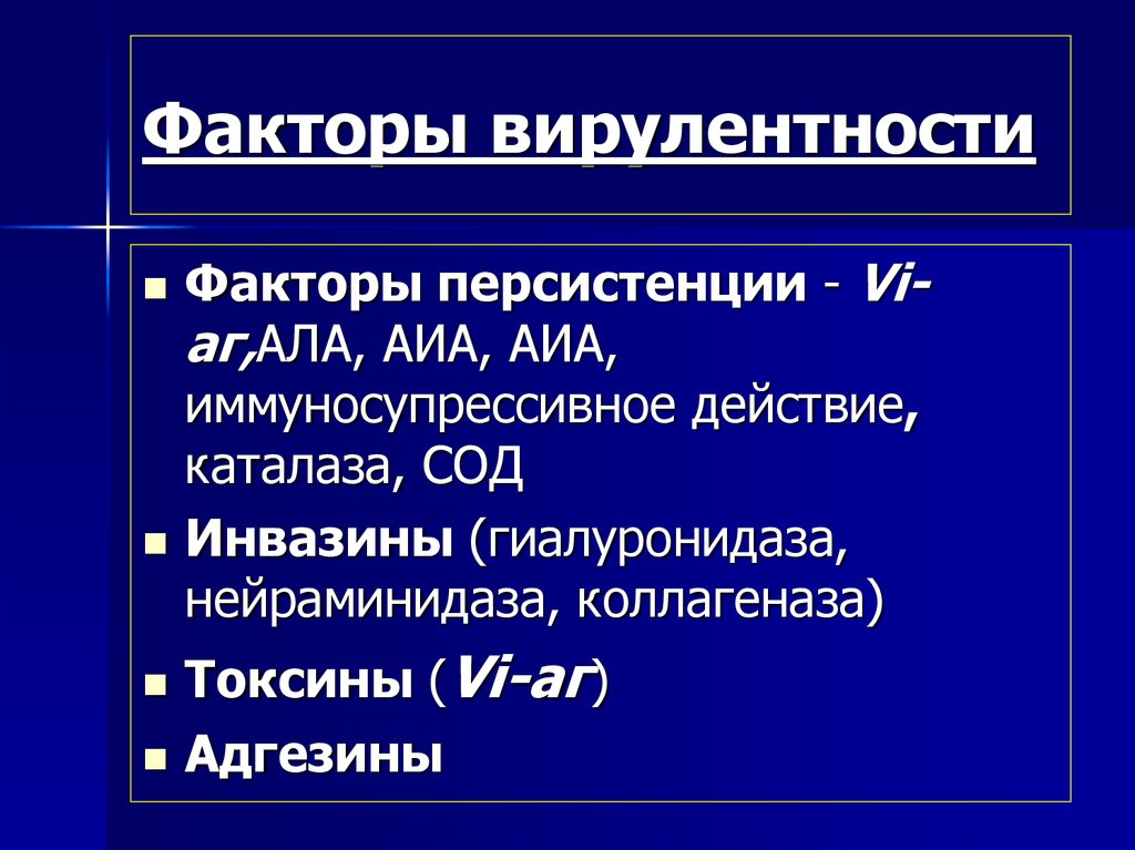 Факторы вирулентности