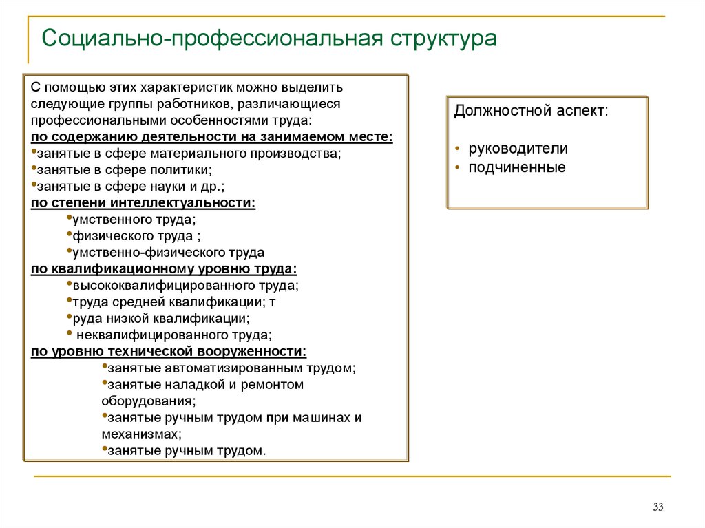 Социальный состав населения