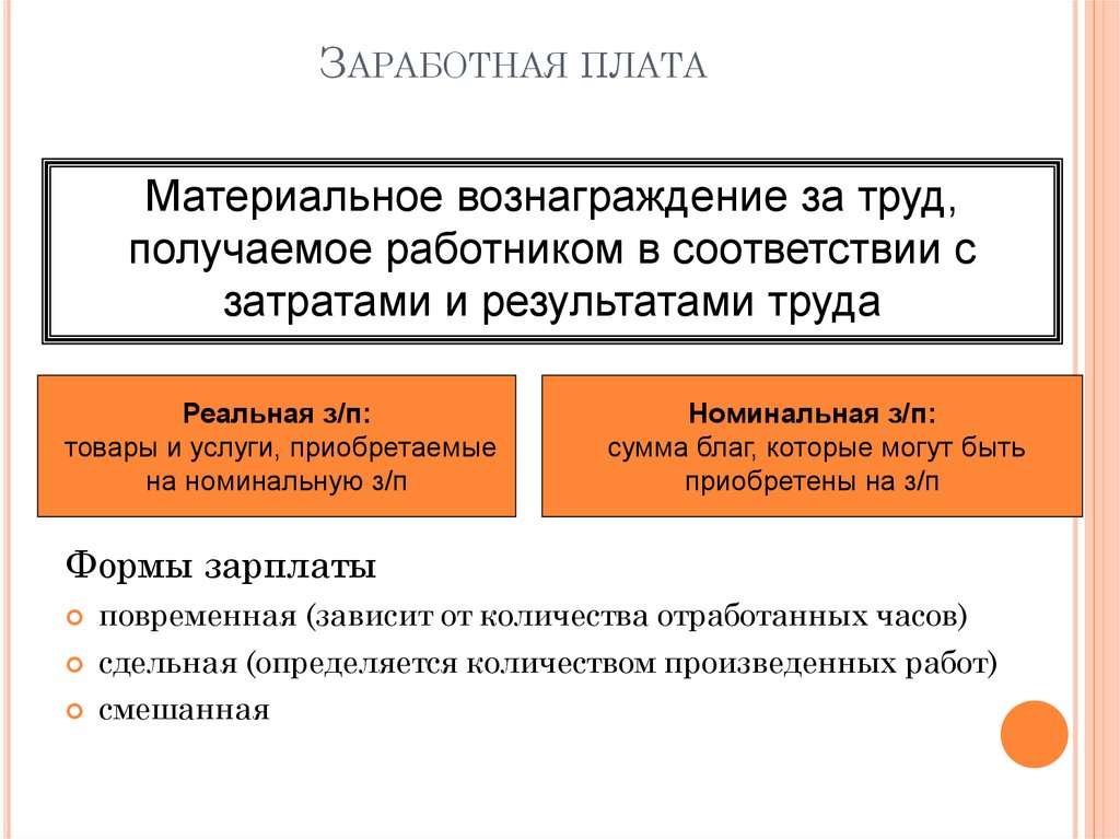 Зависеть от количества отработанных. Материальное вознаграждение за труд. Заработная плата это форма материального вознаграждения за труд. Плата определяется объемом произведенной работником продукции это. Материальное вознаграждение на работе пример.