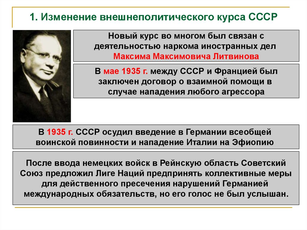 Внешняя политика ссср в 30 годы. Изменение внешнеполитического курса СССР. Изменение внешнеполитического курса СССР В 30-Е годы. Новый курс внешней политики СССР. Изменения во внешней политике СССР.