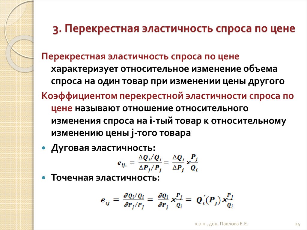 Коэффициент перекрестной эластичности спроса