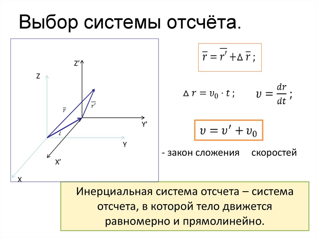 Система отсчета это