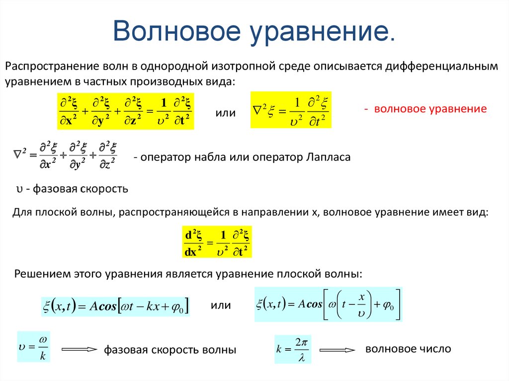 Характер уравнения