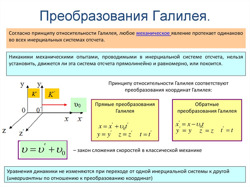 Система отсчета скорость ускорения. Относительность движения преобразования Галилея. Преобразование Галилея формула. Преобразования Галилея Инерциальные системы отсчета. Принцип относительности Галилея. Преобразования Галилея кратко.