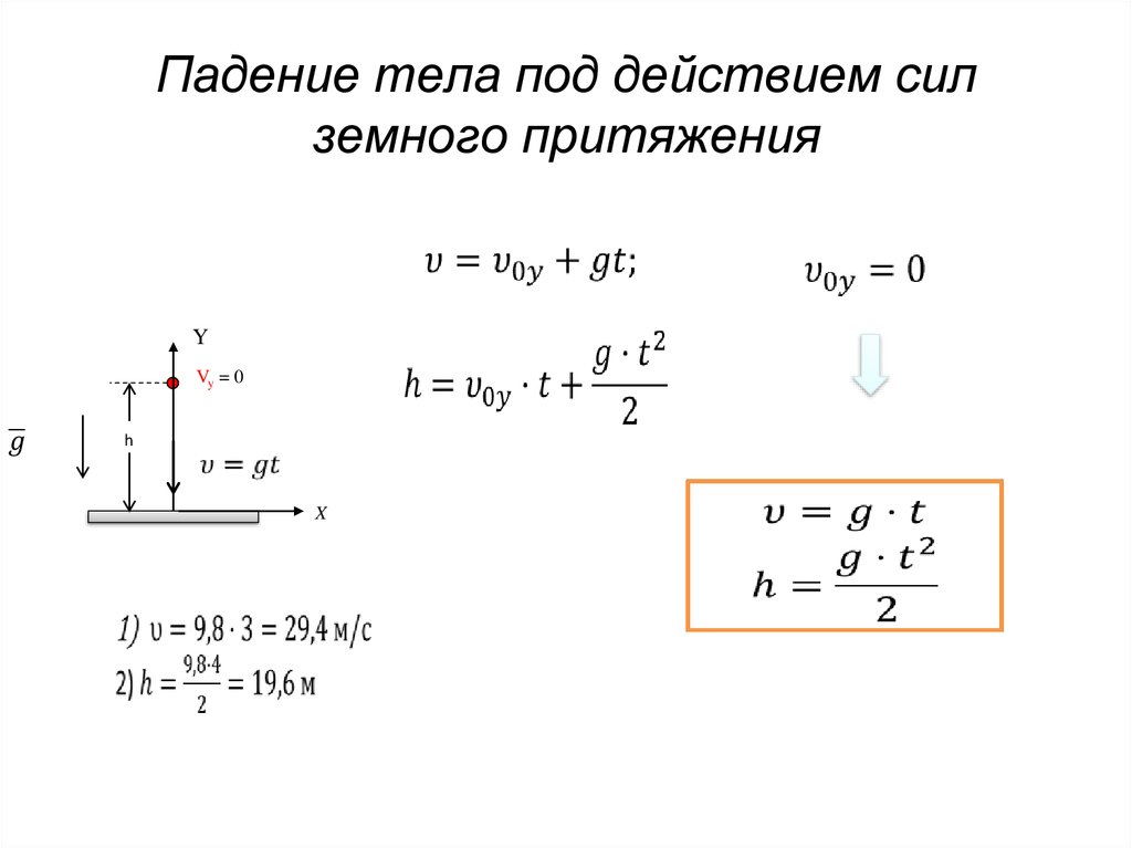 При изучении падения тела под действием силы