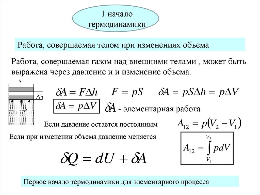 Работа газа положительна