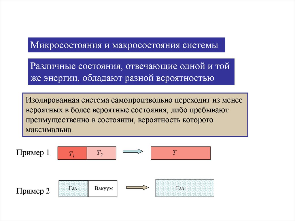 Состоянии какой либо. Микросостояние системы. Микросостояния и макросостояния. Микро и макросостояния термодинамической системы. Микро и макро состояние системы.