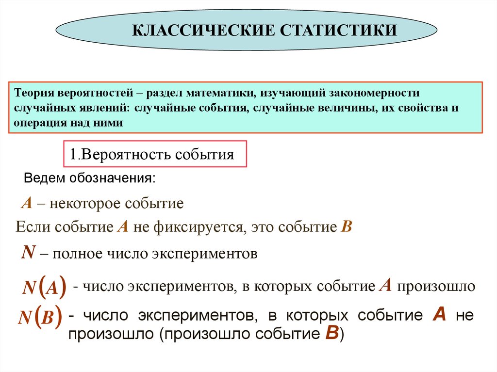 Операции над событиями в теории вероятности. Классическая статистика. Установите случайные и закономерные события.