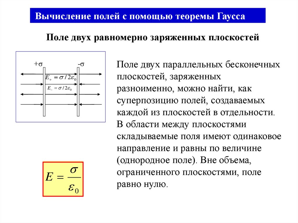 Поле заряженной плоскости. Поле двух бесконечных разноименно заряженных плоскостей. 2) Поле бесконечной однородно заряженной плоскости.. Поле двух бесконечных параллельных равномерно заряженных плоскостей. Электрическое поле двух параллельных плоскостей.