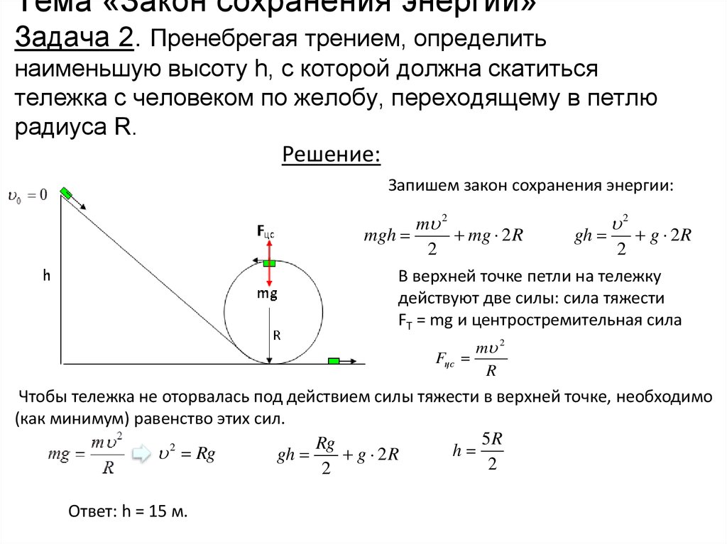 Характеристики движения материальной точки